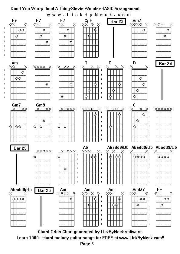 Chord Grids Chart of chord melody fingerstyle guitar song-Don't You Worry 'bout A Thing-Stevie Wonder-BASIC Arrangement,generated by LickByNeck software.